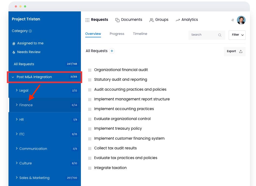 integration tool dealroom