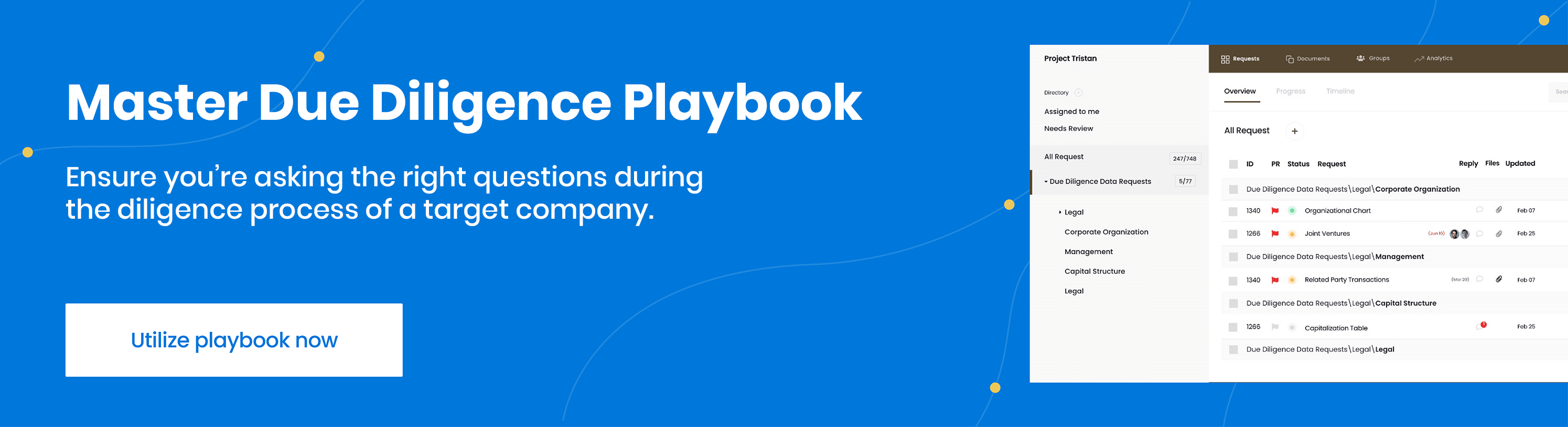 data room due diligence checklist